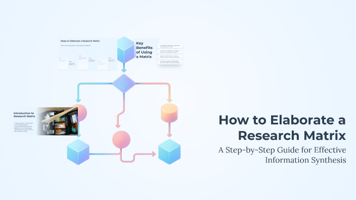 How to Elaborate a Research Matrix by Ama LURIA on Prezi