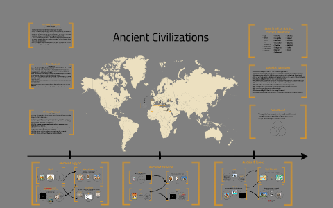 Ancient Civilizations by Kara Audette on Prezi