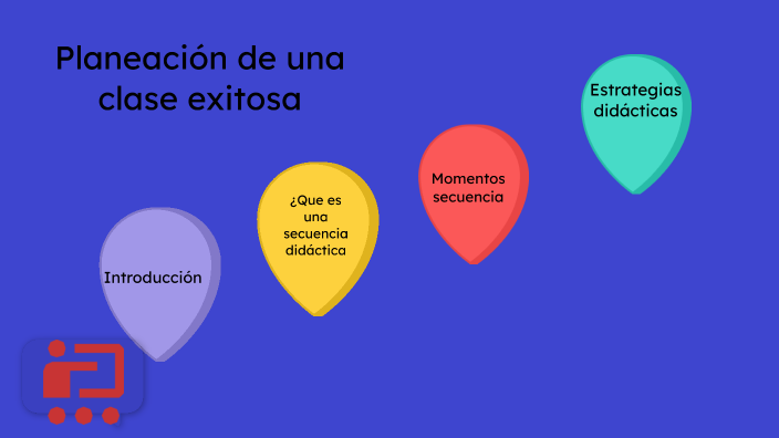 Planeación de una clase exitosa by Maritza Saavedra on Prezi
