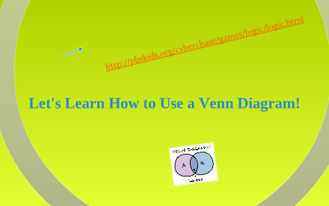 How to Use a Venn Diagram by Laura Danford on Prezi