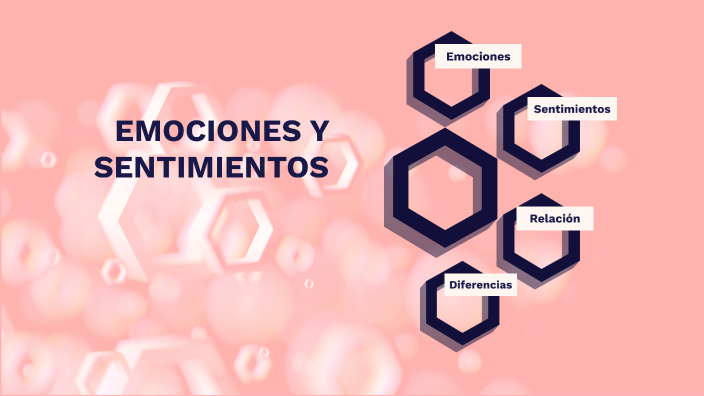 EMOCIONES Y SENTIMIENTOS by on Prezi