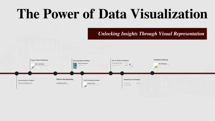 The Power of Data Visualization by Vicky Ekawati on Prezi