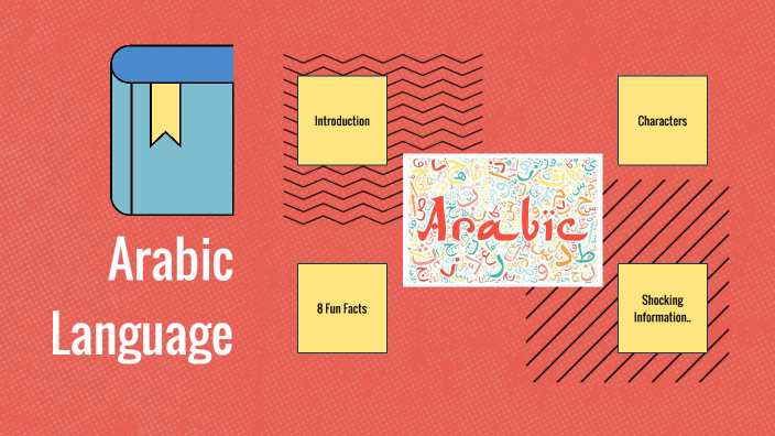 Arabic Language by sara ey on Prezi