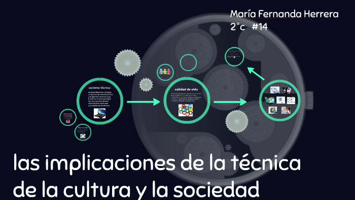 Las Implicaciones De La Tecnica En La Cultura prezi.com