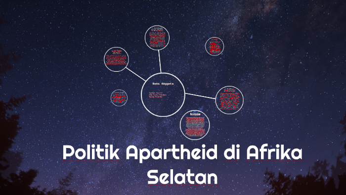 Politik Apartheid Di Afrika Selatan By Rahman Syarif On Prezi