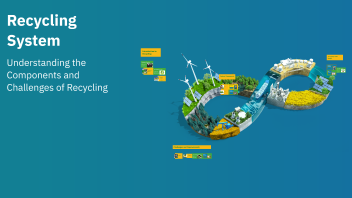 Recycling System by Sean Tapiador on Prezi