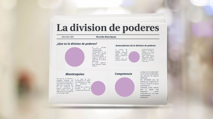 Separación de poderes by Ricardo Manriquez Mares on Prezi