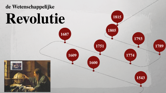 tijdbalk wetenschappelijke revolutie by Dorien Koerhuis on Prezi