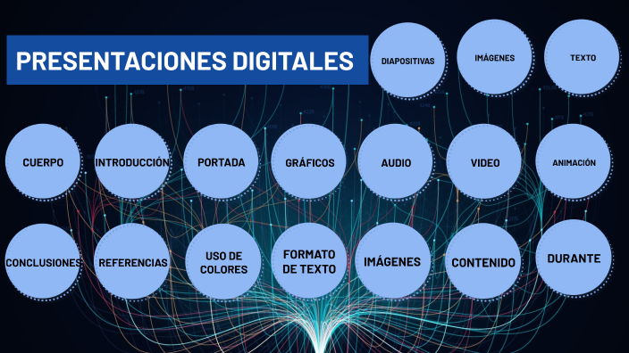 PRESENTACIONES DIGITALES by di_di 10 on Prezi
