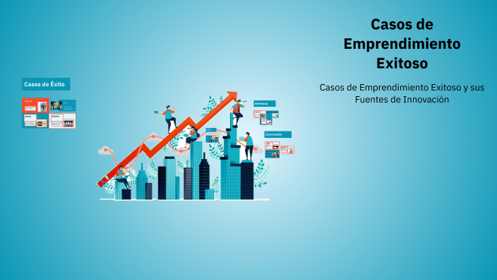 Casos de Emprendimiento Exitoso by Angel Munguia on Prezi