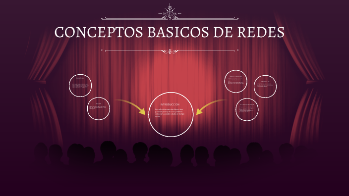 CONCEPTOS BASICOS by Mariana Velazquez on Prezi