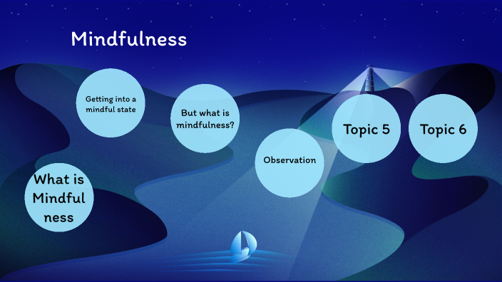 Mindfulness by Kirsty Foley on Prezi