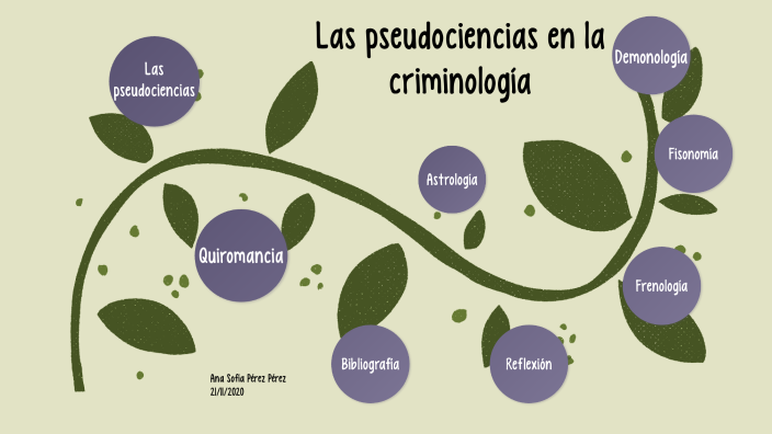 Las Pseudociencias En La Criminología By Sofía Pérez On Prezi 9701