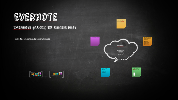 evernote competition