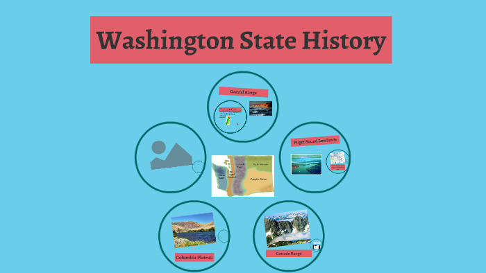 Washington State History by Sadie Olson on Prezi