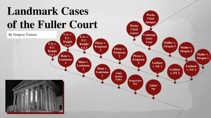 landmark-scotus-cases-fuller-court-by-gregory-tsomos-on-prezi