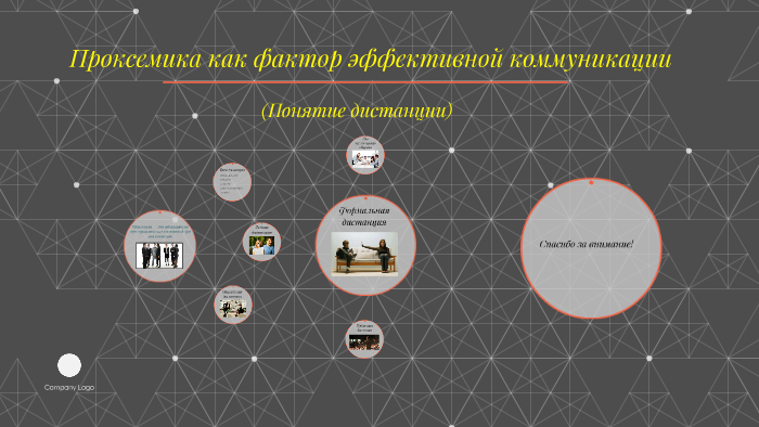 Проксемика как фактор эффективной коммуникации by Preobrazhenskaia ...