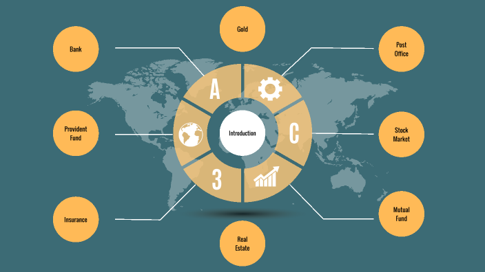 Stock Market by Shrey Gupta on Prezi