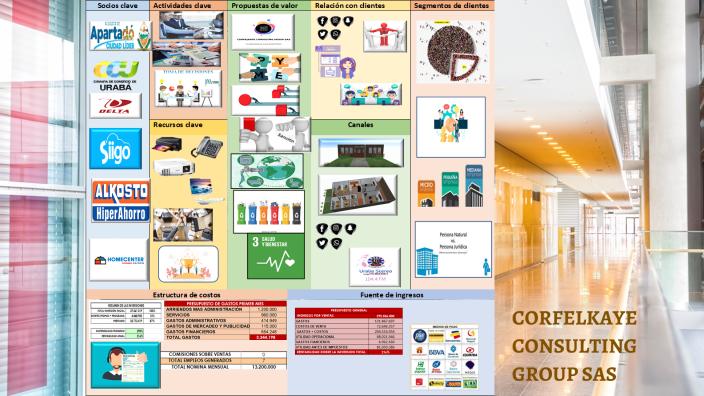 proyecto by david lopez on Prezi