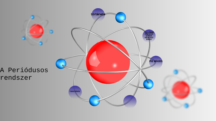 A Periódusos rendszer by Flóra V.Lavrencsik on Prezi