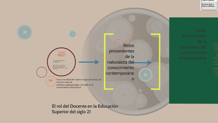 El rol del Docente en la Educación Superior del siglo 21 by Myllor ...