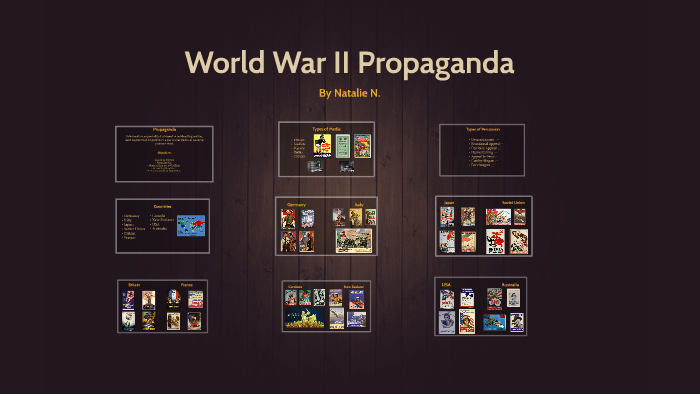 World War II Propaganda by Natalie Nichols on Prezi