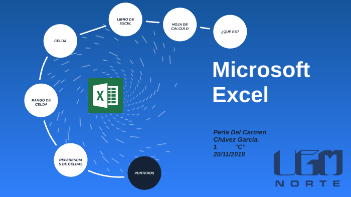 Microsoft Excel by Charly López on Prezi