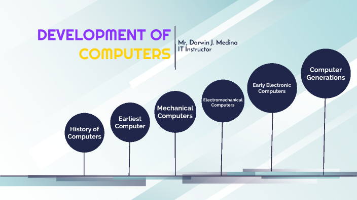 Development of Computers by Darwin Medina on Prezi