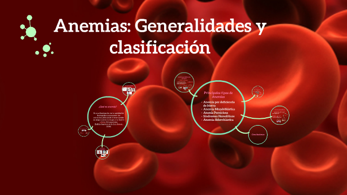 Tipos De Anemia