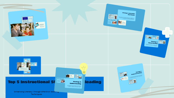 Top 5 Instructional Strategies for Reading by Lauren Borasky on Prezi