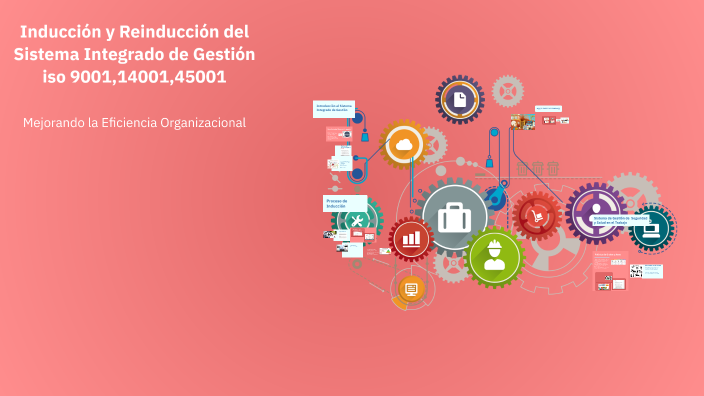 Inducción y Reinducción del Sistema Integrado de Gestión by CALIDAD SIG ...