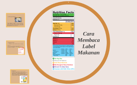 Cara Membaca Label Makanan By Dina Rizky On Prezi