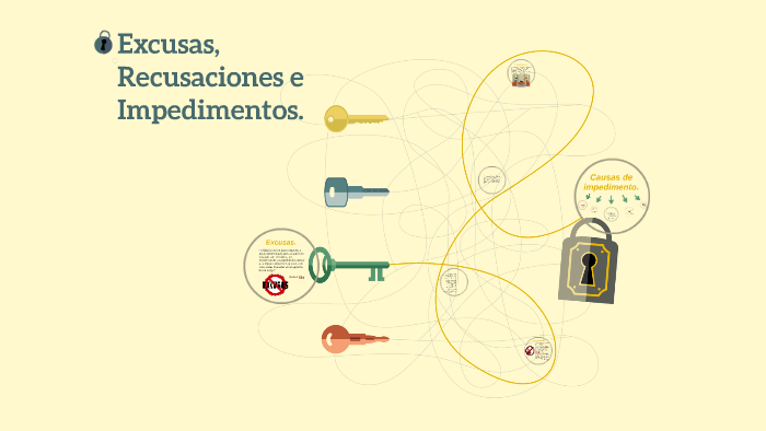 EXCUSAS, RECUSACIONES E IMPEDIMENTOS By Abii Grc On Prezi