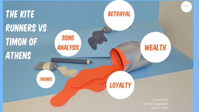 Timon Kuite The Kite Runner vs Timon of Athens by Dabriel Cabauatan on Prezi