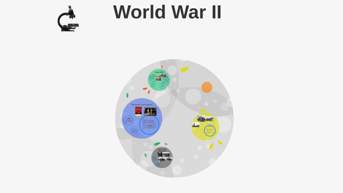 World War II by on Prezi