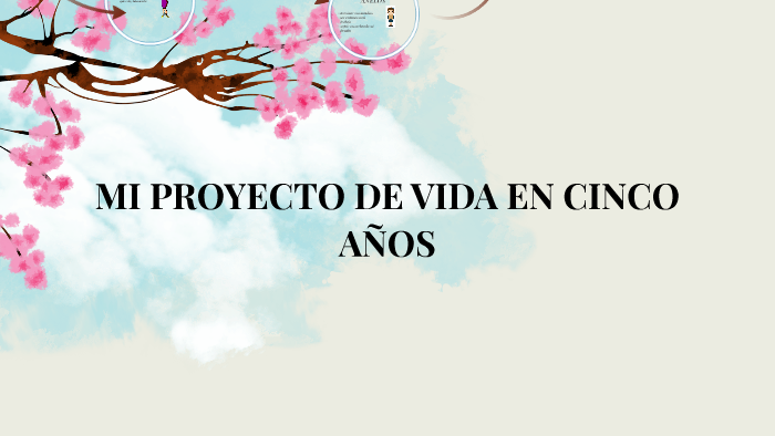 MI PROYECTO DE VIDA EN CINCO AÑOS by Dianita Barahona on Prezi