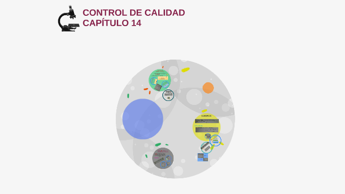CONTROL DE CALIDAD by Wendy Majo on Prezi
