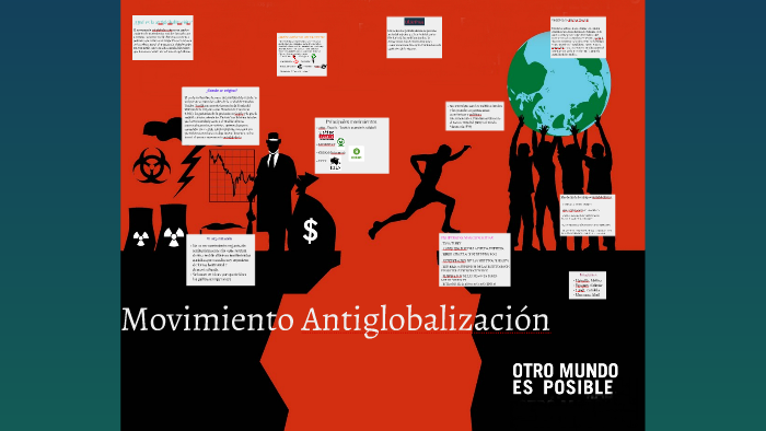 Movimiento Antiglobalización By Melina Mansilla On Prezi