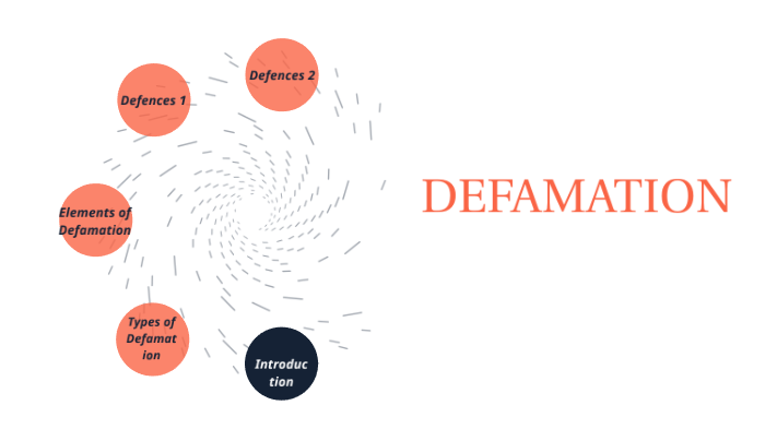 Defamation Law What Is Defamation Any Wrongful Act Or Publication Or Circulation Of A False Statement Or Representation Made Orally Or In Written Ppt Download
