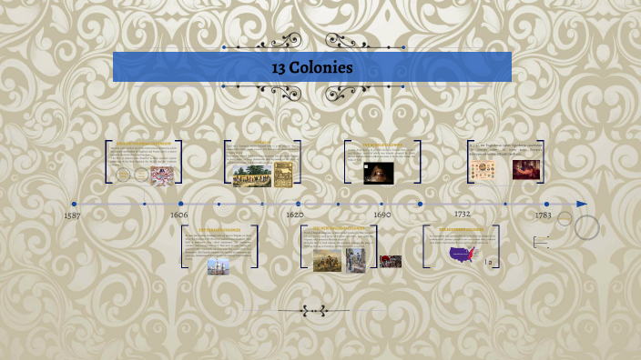 The 13 Colonies 2025a by Jahaziel Alberto Reyes Galicia on Prezi