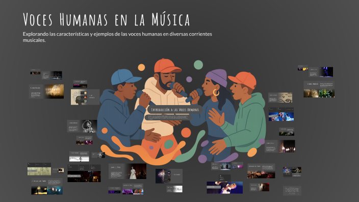 Voces Humanas en la Música by jair Guillen santana on Prezi