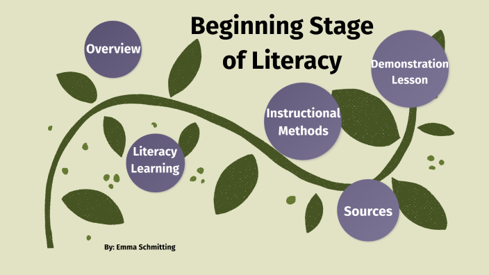 Beginning Stage of Literacy by emma schmitting on Prezi