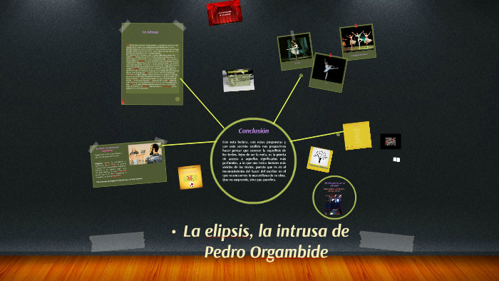 La Intrusa De Pedro Orgambide Preguntas Y Respuestas