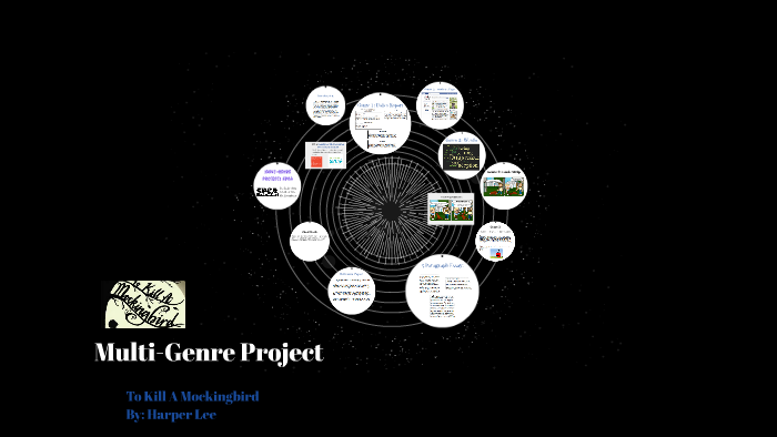 Mult-Genre Project by Luke Olsen on Prezi