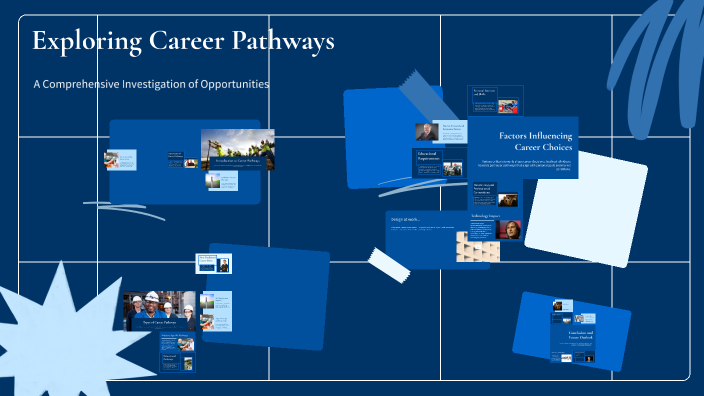 Exploring Career Pathways by AB - 05TS 808897 Eldorado PS on Prezi