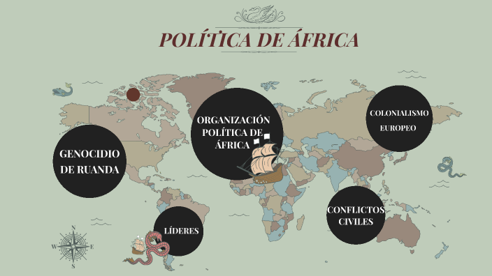 POLITÍCA DE ÁFRICA by Andrea Jara on Prezi