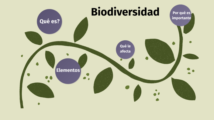 humanas biodiversidad by Renata Rodriguez