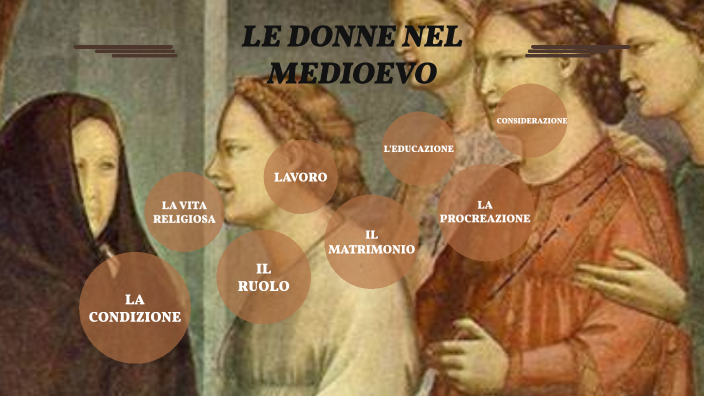 LE DONNE NEL MEDIOEVO by gaia caredda on Prezi