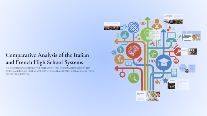 Comparative Analysis of the Italian and French High School Systems by ...