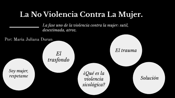 La fase uno de la violencia contra la mujer: sutil, desestimada, atroz ...